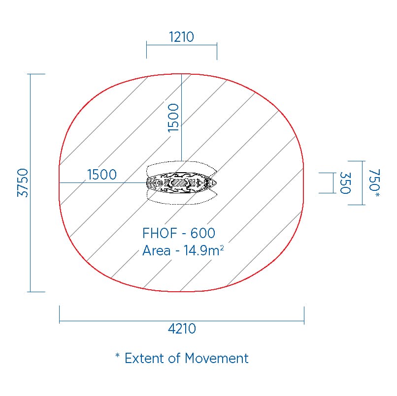 0300R Surfboard Rocker adventure+